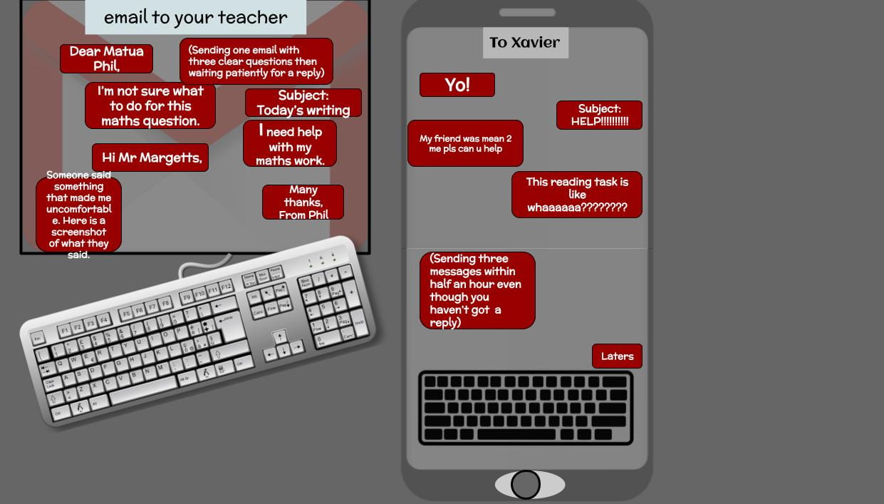 how-to-text-email-leo-wairaka-district-school